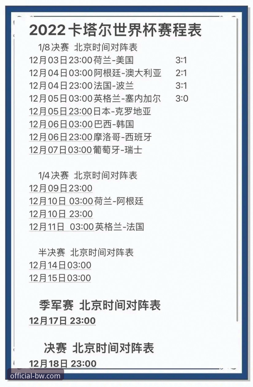 世界杯排名大洗牌，如何通过宝威体育官网掌握最新动态？