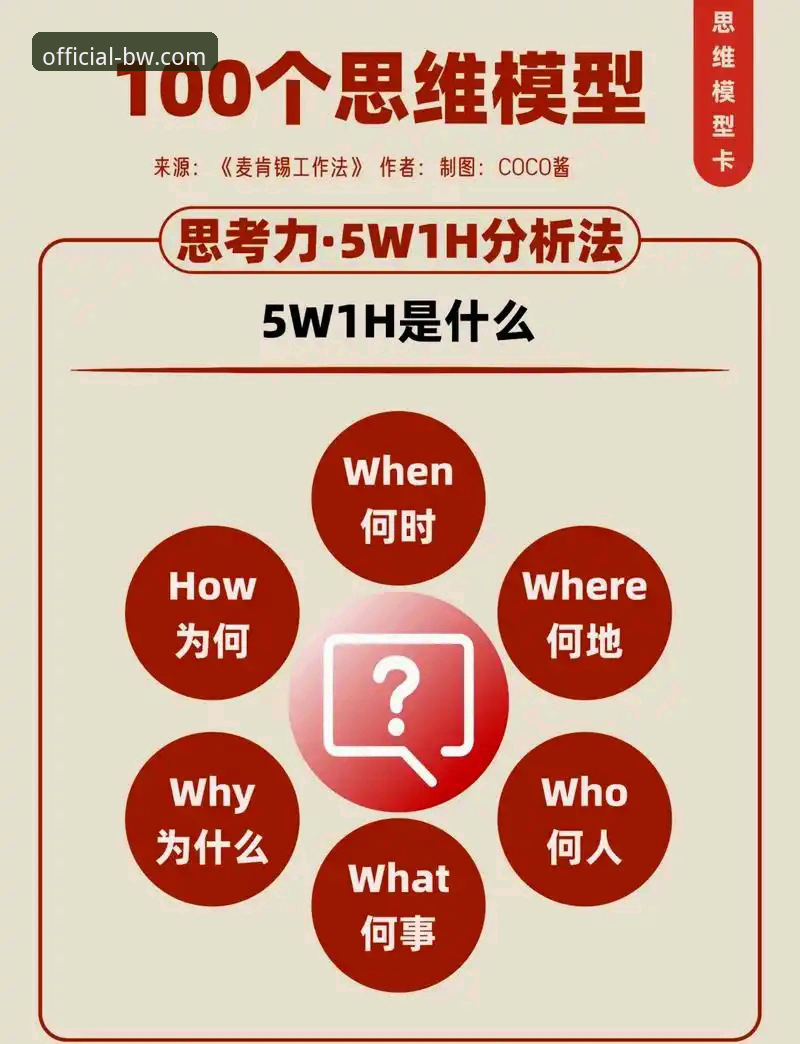 宝威BW官网打不开 5个让宝威BW官网打不开问题迎刃而解的实用方法
